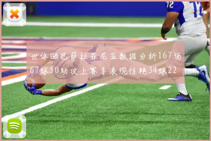 世体晒巴萨拉菲尼亚数据分析167场67球50助攻上赛季表现惊艳34球22助